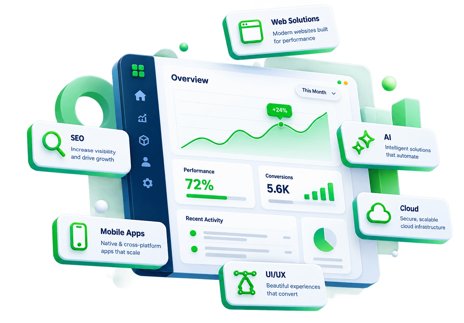 Mobile App Development service